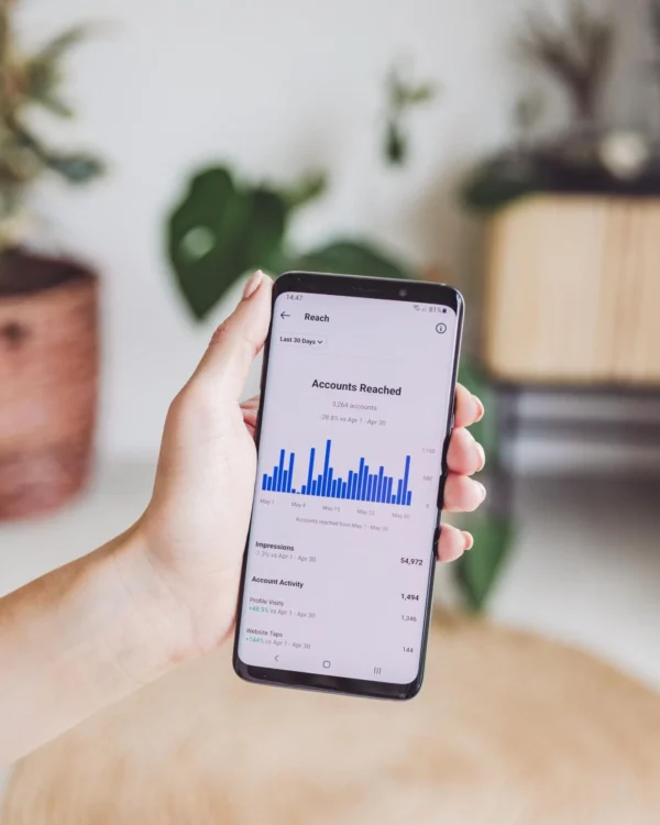 Pentingnya Ads untuk Optimalkan Bisnis Anda